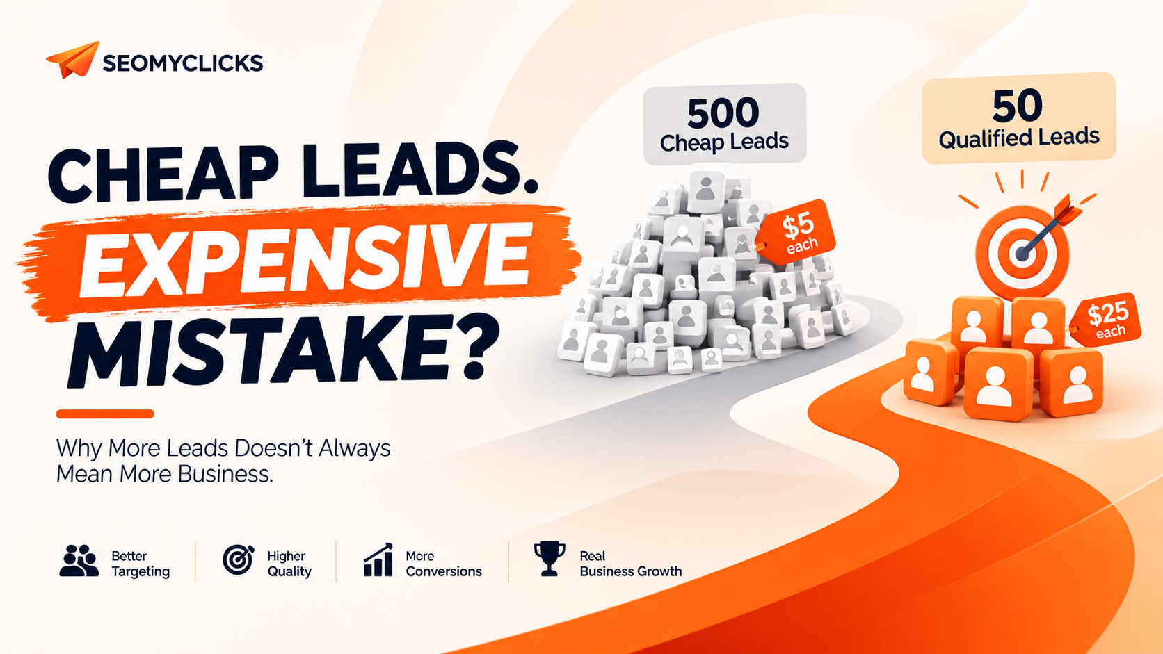 Cheap Leads Can Be Expensive: Why Lead Quality Matters More Than Quantity | SEOMYCLICKS