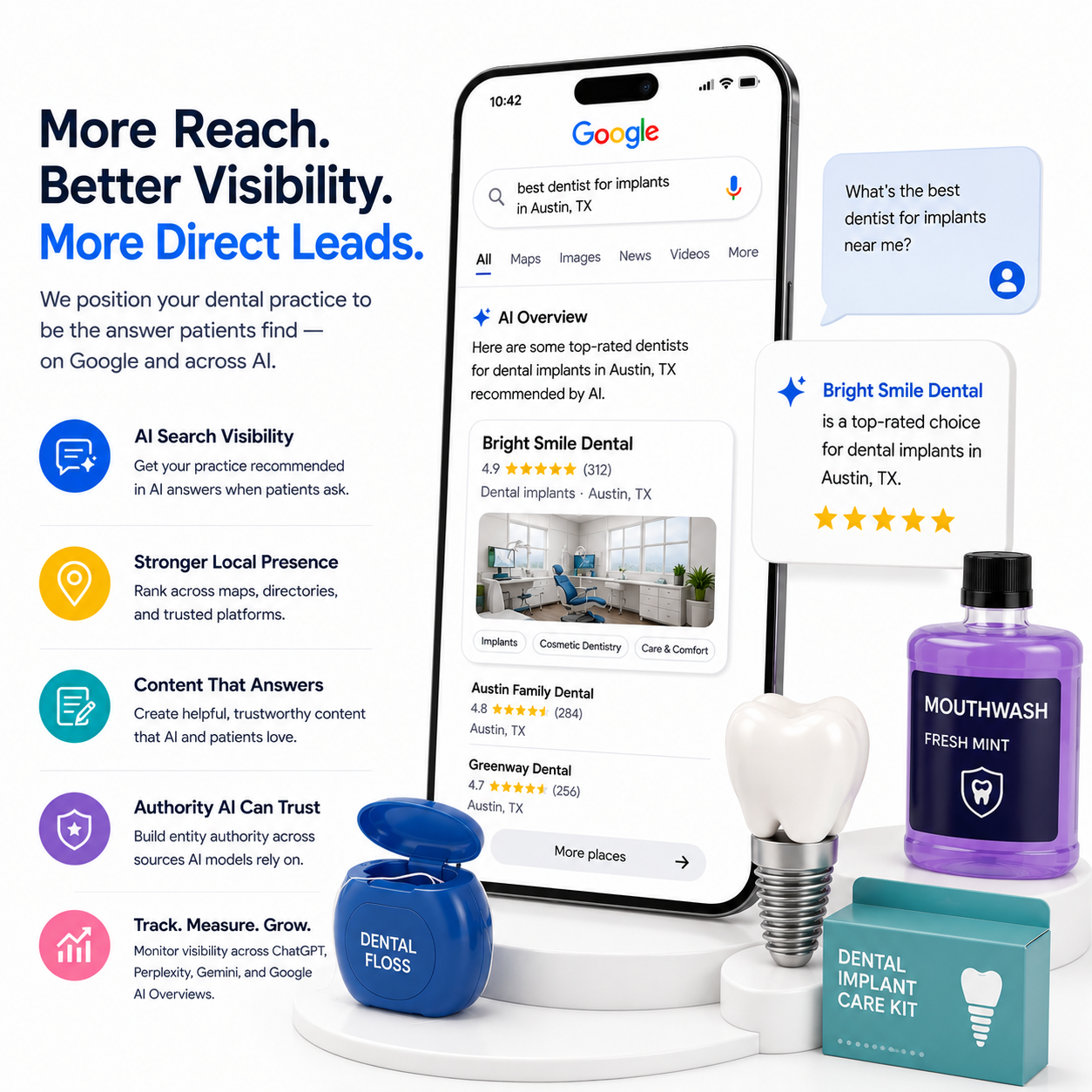 AI search visibility for dental practices ChatGPT Perplexity