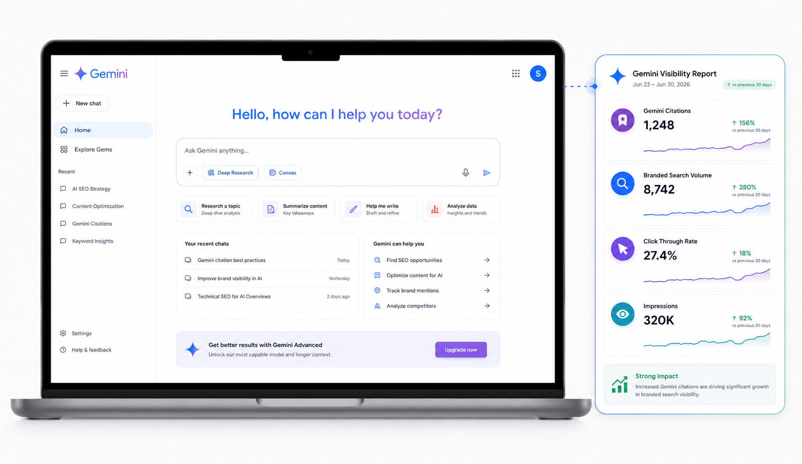 HealthTech AI Search Report