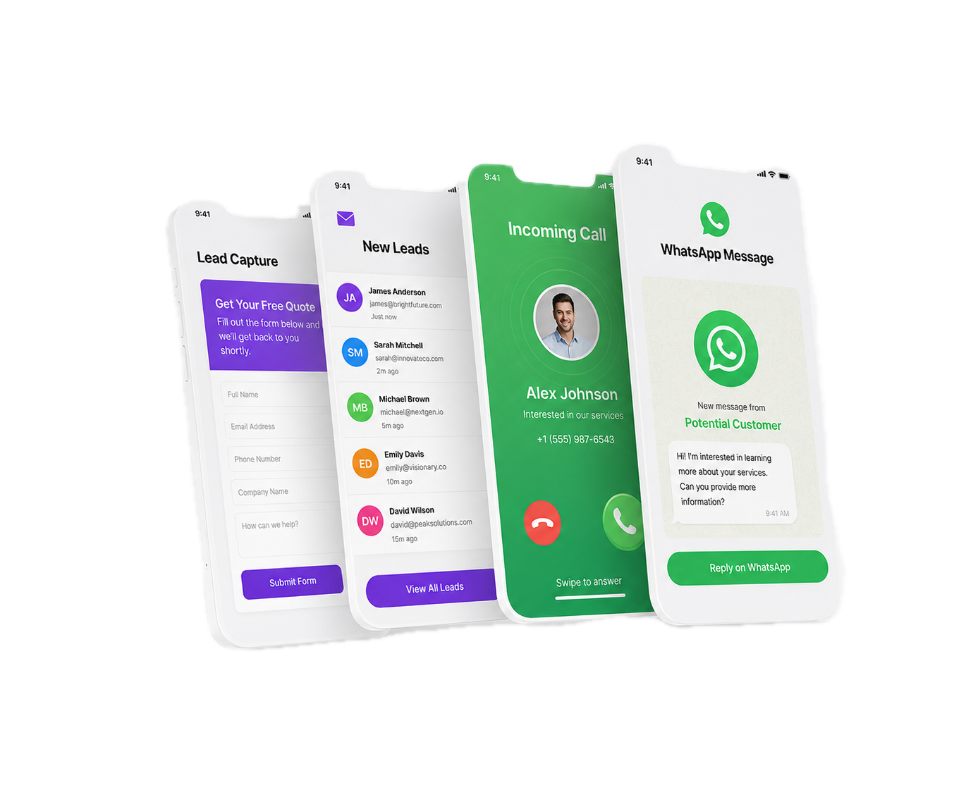 Lead generation funnel showing drop-off points where visitors fail to convert